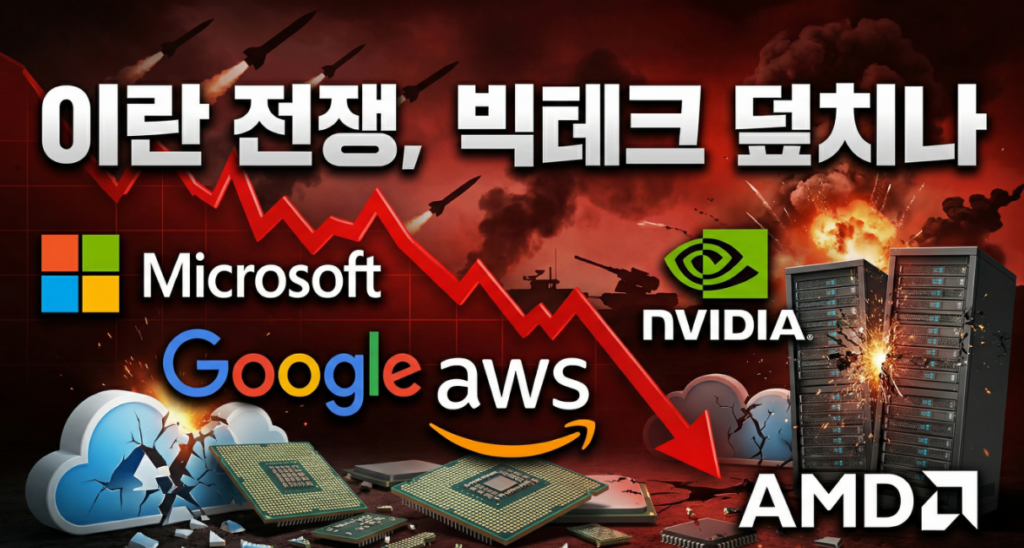 중동은 한동안 빅테크의 차세대 성장지로 불렸다. 값싼 전력, 막대한 국부펀드 자금, 공격적인 국가 주도 투자, AI 인프라 수요가 한꺼번에 모인 곳이었기 때문이다. 그런데 이란 전쟁은 그 계산식의 앞자리를 바꾸고 있다.